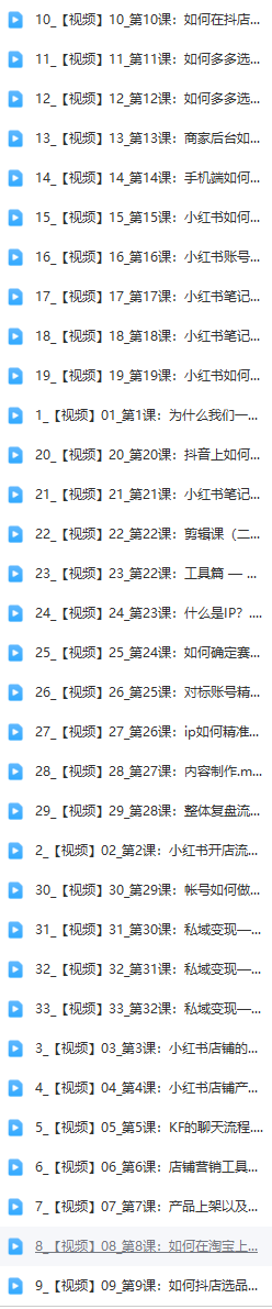 不补单、高投产的小红书店铺运营【VIP专享资源】插图1 不补单、高投产的小红书店铺运营【VIP专享资源】插图1