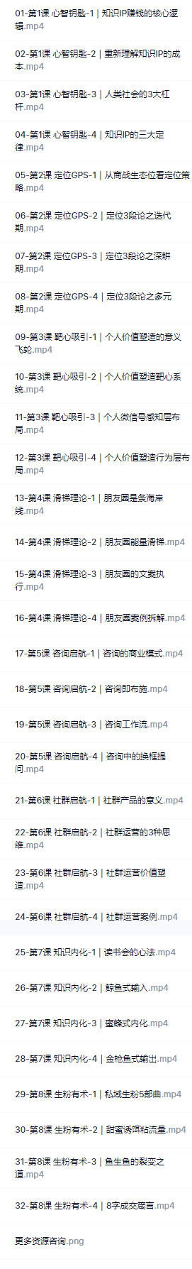 知识IP变现＋32节超详细讲解插图1
