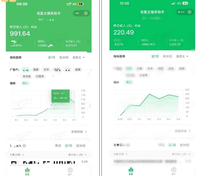 腾讯广告流量主项目,公众号图文玩法,月入过万插图1 腾讯广告流量主项目,公众号图文玩法,月入过万