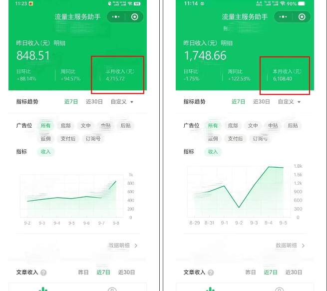 腾讯广告流量主项目,公众号图文玩法,月入过万插图2 腾讯广告流量主项目,公众号图文玩法,月入过万