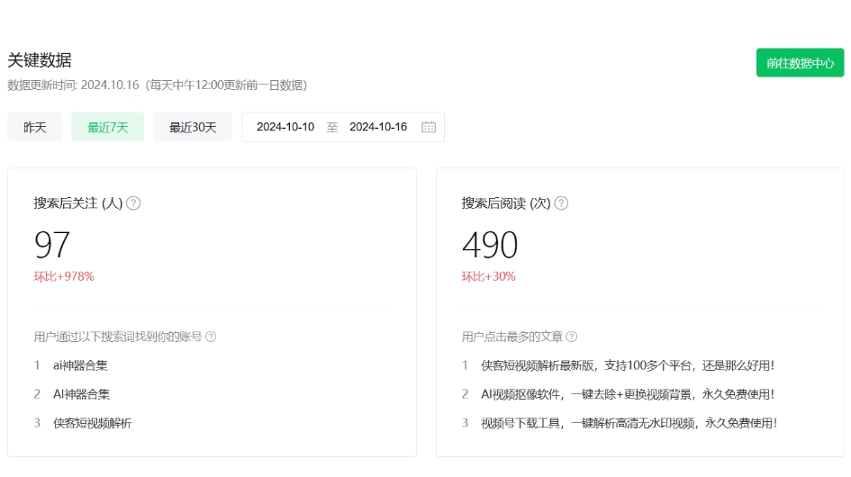 公众号项目训练营,30天做1个赚钱的公众号,秒变私域大佬插图2 公众号项目训练营,30天做1个赚钱的公众号,秒变私域大佬