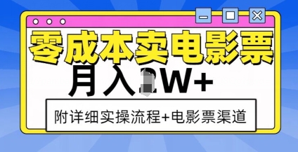 零成本卖电影票,月入过W+,实操流程+渠道插图 零成本卖电影票,月入过W+,实操流程+渠道