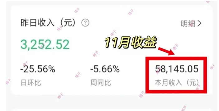 公众号流量主变现项目:每天2小时,普通人每月多挣三五千插图1 公众号流量主变现项目:每天2小时,普通人每月多挣三五千