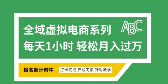 全域虚拟电商变现系列,通过平台出售虚拟电商产品从而获利插图 全域虚拟电商变现系列,通过平台出售虚拟电商产品从而获利