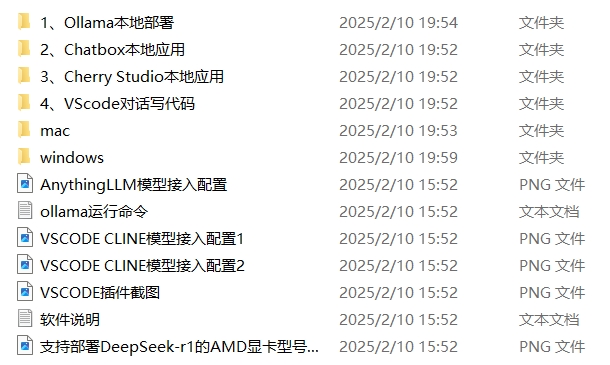 深度解析DeepSeek使用指南（使用手册＋本地部署文件＋AI指令合集）插图1