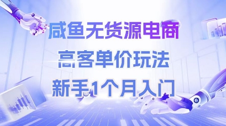 咸鱼无货源电商,高客单价玩法,新手1个月入门插图 咸鱼无货源电商,高客单价玩法,新手1个月入门