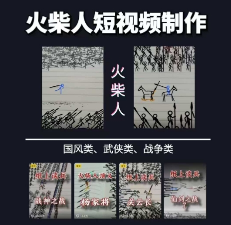 火柴人短视频-纸上谈兵,独一无二的视频展示风格,国风,战争动画,短视频差异化新赛道插图 火柴人短视频-纸上谈兵,独一无二的视频展示风格,国风,战争动画,短视频差异化新赛道