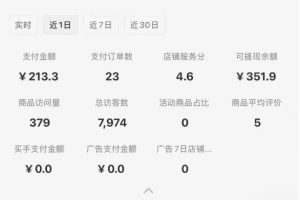 小红书虚拟店铺SOP保姆级教程，通过在小红书开店卖学科类资料变现