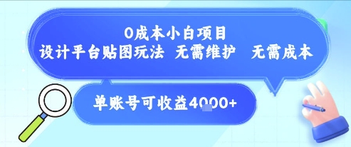 0成本小白项目,设计平台贴图玩法,无需维护,无需成本,单账号单月可产生收益4k+插图 0成本小白项目,设计平台贴图玩法,无需维护,无需成本,单账号单月可产生收益4k+