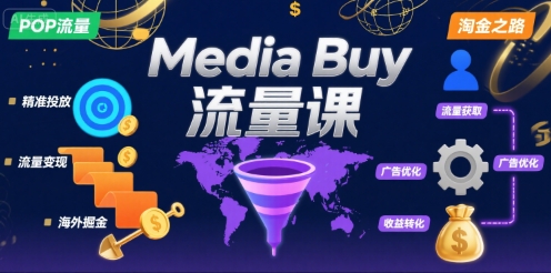 Media Buy之POP流量课,带你开启海外Media Buy淘金之路插图 Media Buy之POP流量课,带你开启海外Media Buy淘金之路