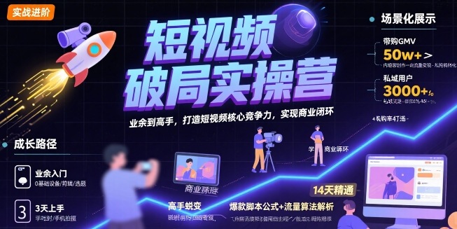 短视频破局实操营,业余到高手,打造短视频核心竞争力,实现商业闭环插图 短视频破局实操营,业余到高手,打造短视频核心竞争力,实现商业闭环