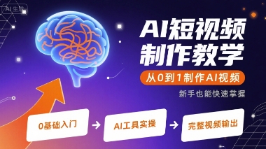 AI短视频制作教学,从0到1制作AI视频插图 AI短视频制作教学,从0到1制作AI视频