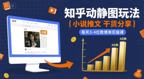小说推文干货分享之知乎动静图玩法,每天3-4位数爆单实操课插图 小说推文干货分享之知乎动静图玩法,每天3-4位数爆单实操课