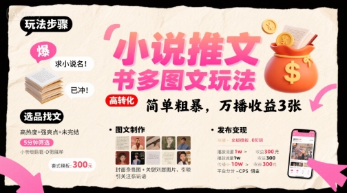 小说推文小红书多图文玩法,简单粗暴,万播收益3张插图 小说推文小红书多图文玩法,简单粗暴,万播收益3张