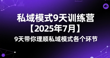 私域模式9天训练营【2025年7月】9天带你理顺私域模式各个环节插图 私域模式9天训练营【2025年7月】9天带你理顺私域模式各个环节