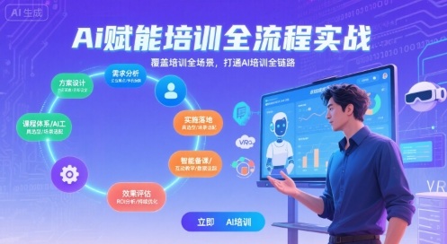 AI赋能培训全流程实站,覆盖培训全场景,打通 Al培训全链路插图 AI赋能培训全流程实站,覆盖培训全场景,打通 Al培训全链路