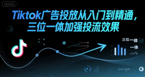 Tiktok广告投放从入门到精通,三位一体加强投流效果插图 Tiktok广告投放从入门到精通,三位一体加强投流效果