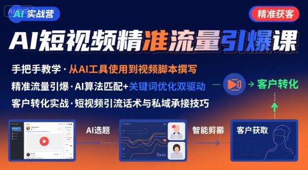 AI+短视频引爆精准客户实战营,手把手教你引爆Ai短视频精准流量插图 AI+短视频引爆精准客户实战营,手把手教你引爆Ai短视频精准流量