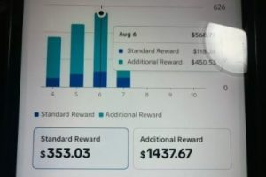 Tiktok中视频全新玩法，快速起号，快速出结果，百万播放一千八百刀