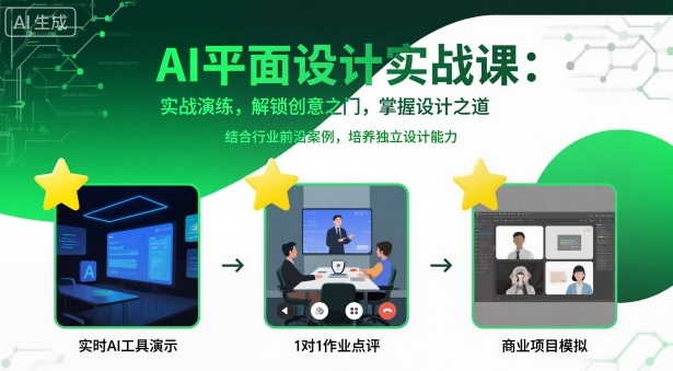 AI平面设计实战课,实战演练,解锁创意之门,掌握设计之道插图 AI平面设计实战课,实战演练,解锁创意之门,掌握设计之道