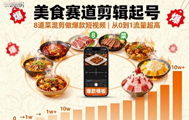 美食赛道剪辑起号,8道菜混剪做爆款短视频,从0到1,流量超高插图 美食赛道剪辑起号,8道菜混剪做爆款短视频,从0到1,流量超高