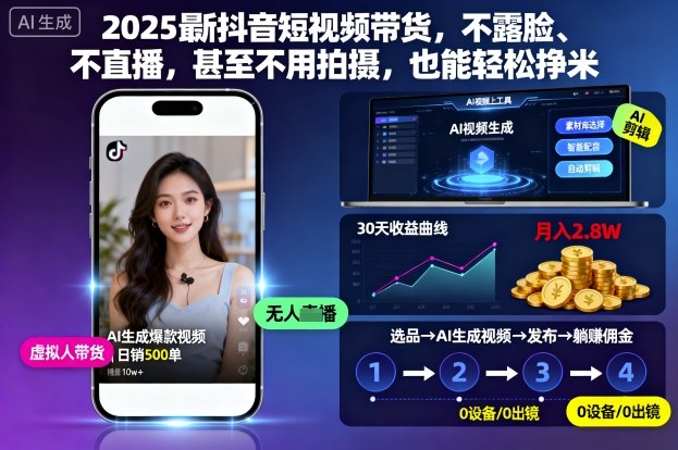 2025最新抖音短视频带货,不露脸、不直播,甚至不用拍摄,也能轻松挣米插图 2025最新抖音短视频带货,不露脸、不直播,甚至不用拍摄,也能轻松挣米