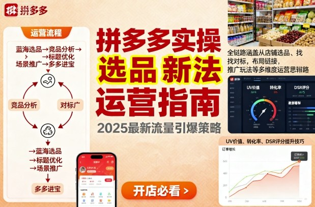 王校长9月12拼多多实操新玩法,全链路涵盖从店铺选品、找对标,布局链接,推广玩法等多维度运营思路插图 王校长9月12拼多多实操新玩法,全链路涵盖从店铺选品、找对标,布局链接,推广玩法等多维度运营思路