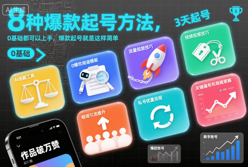 8种爆款起号方法,0基础都可以上手,爆款起号就是这样简单插图 8种爆款起号方法,0基础都可以上手,爆款起号就是这样简单