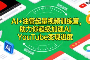 AI+油管起量视频训练营，助力你超级加速AI YouTube变现进度