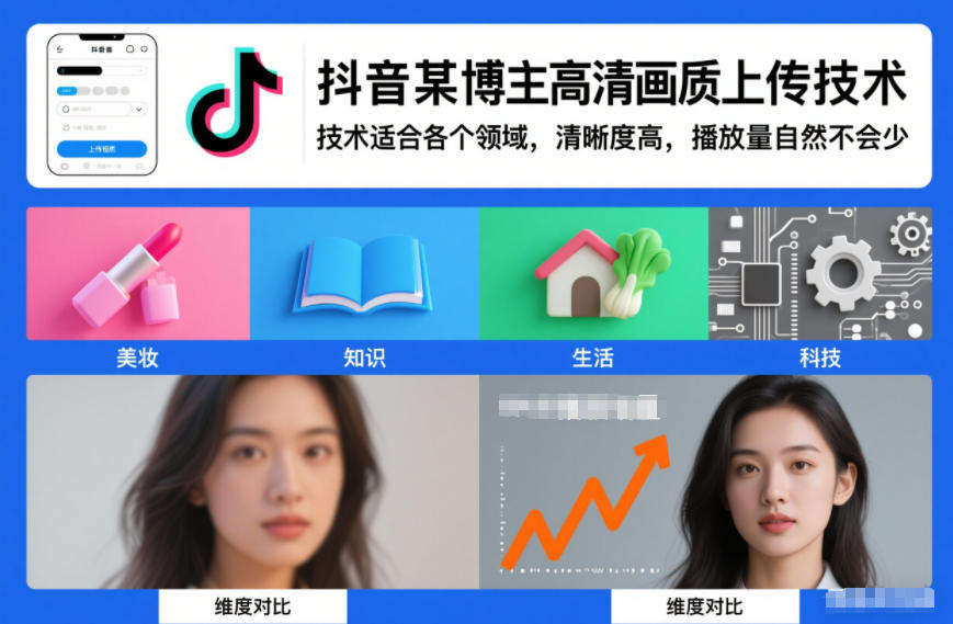 抖音某博主视频高清画质上传技术,技术适合各个领域,清晰度高,播放量自然不会少插图 抖音某博主视频高清画质上传技术,技术适合各个领域,清晰度高,播放量自然不会少