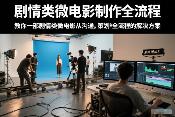 剧情类微电影制作全流程,教你一部剧情类微电影从沟通,策划到拍摄制作全流程的解决方案插图 剧情类微电影制作全流程,教你一部剧情类微电影从沟通,策划到拍摄制作全流程的解决方案