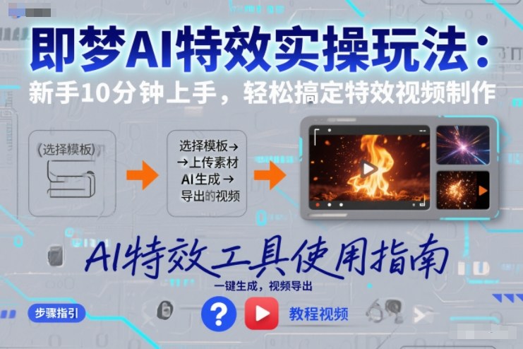即梦AI特效实操玩法:新手10分钟上手,轻松搞定特效视频制作插图 即梦AI特效实操玩法:新手10分钟上手,轻松搞定特效视频制作
