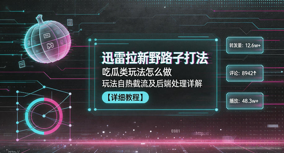 迅雷拉新野路子打法,吃瓜类玩法怎么做,玩法自热截流及后端处理详解插图 迅雷拉新野路子打法,吃瓜类玩法怎么做,玩法自热截流及后端处理详解
