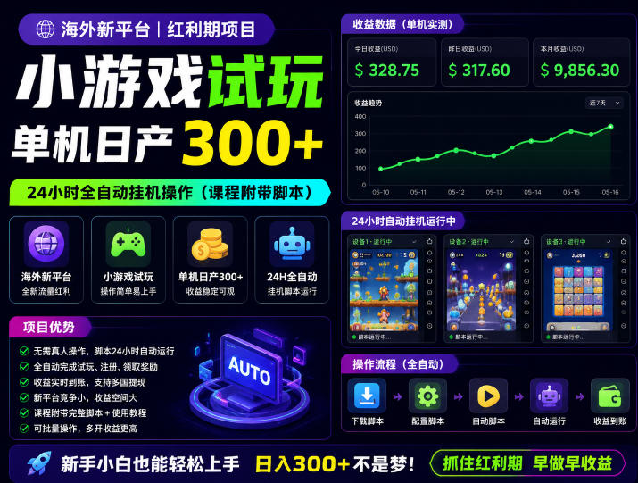 海外新平台,小游戏试玩,单机日产300+,24小时全自动挂G操作(课程附带脚本)【揭秘】插图 海外新平台,小游戏试玩,单机日产300+,24小时全自动挂G操作(课程附带脚本)【揭秘】