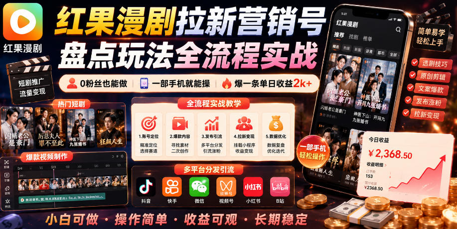 红果漫剧拉新营销号盘点玩法全流程实战,0粉丝也能做,一部手机就能做,爆一条单日收益2k+插图 红果漫剧拉新营销号盘点玩法全流程实战,0粉丝也能做,一部手机就能做,爆一条单日收益2k+