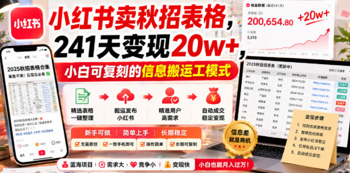 小红书卖秋招表格,241天变现20w+,小白可复刻的信息搬运工模式插图 小红书卖秋招表格,241天变现20w+,小白可复刻的信息搬运工模式