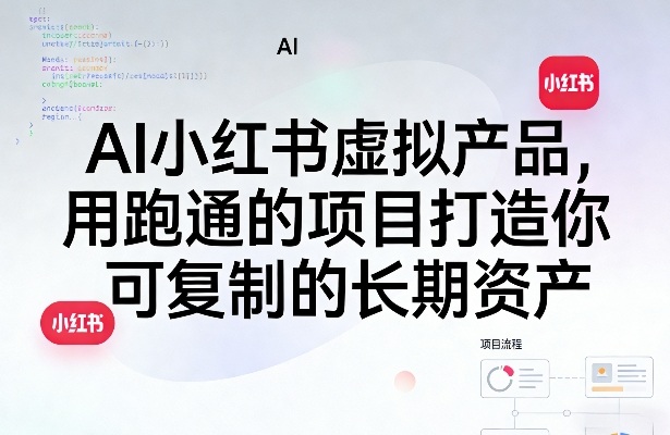 AI小红书虚拟产品,用跑通的项目打造你可复制的长期资产(更新)插图 AI小红书虚拟产品,用跑通的项目打造你可复制的长期资产(更新)