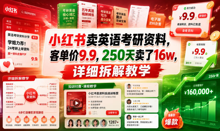 小红书卖英语考研资料,客单价9.9,250天卖了16w,详细拆解教学插图 小红书卖英语考研资料,客单价9.9,250天卖了16w,详细拆解教学