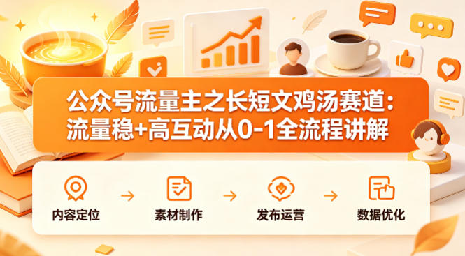 公众号流量主之长短文鸡汤赛道,流量稳+高互动,从0-1全流程讲解插图 公众号流量主之长短文鸡汤赛道,流量稳+高互动,从0-1全流程讲解