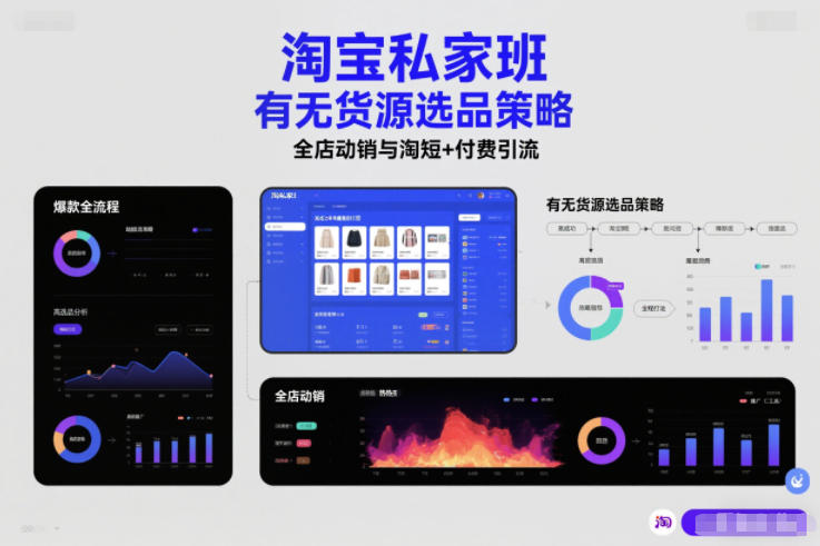 淘宝私家班,有无货源选品策略,高成功率爆款全流程打法,全店动销与淘短+付费引流(更新2026年4月)插图 淘宝私家班,有无货源选品策略,高成功率爆款全流程打法,全店动销与淘短+付费引流(更新2026年4月)