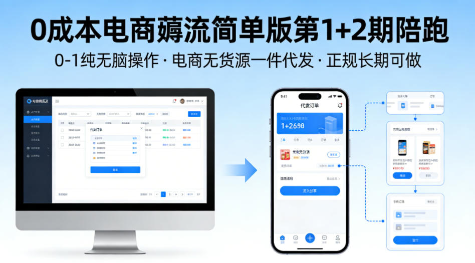 0成本电商薅流简单版第1+2期陪跑,0-1纯无脑操作,电商无货源一件代发,正规长期可做插图 0成本电商薅流简单版第1+2期陪跑,0-1纯无脑操作,电商无货源一件代发,正规长期可做