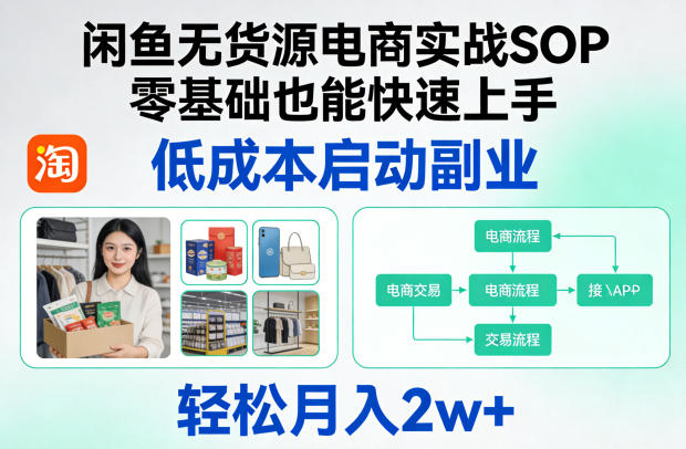 闲鱼无货源电商实战SOP,零基础也能快速上手,低成本启动副业,轻松月入2w+插图 闲鱼无货源电商实战SOP,零基础也能快速上手,低成本启动副业,轻松月入2w+
