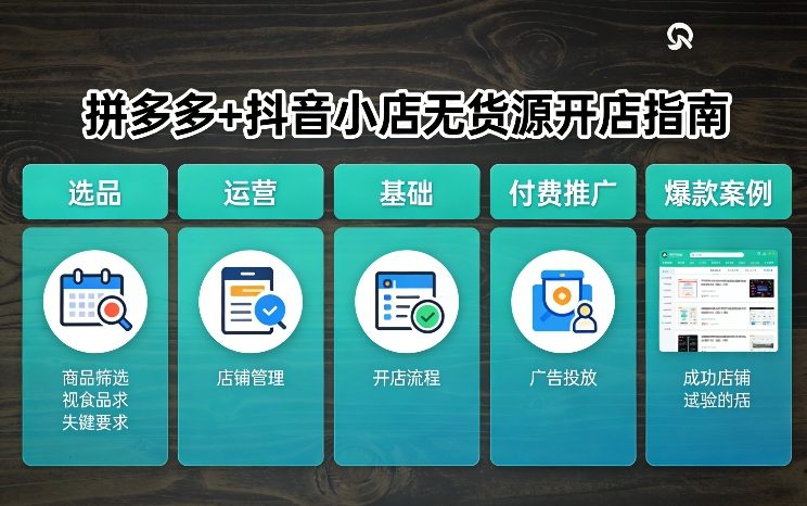 拼多多+抖音小店无货源开店,包括:选品、运营、基础、付费推广、爆款案例等(更新26年4月)插图 拼多多+抖音小店无货源开店,包括:选品、运营、基础、付费推广、爆款案例等(更新26年4月)
