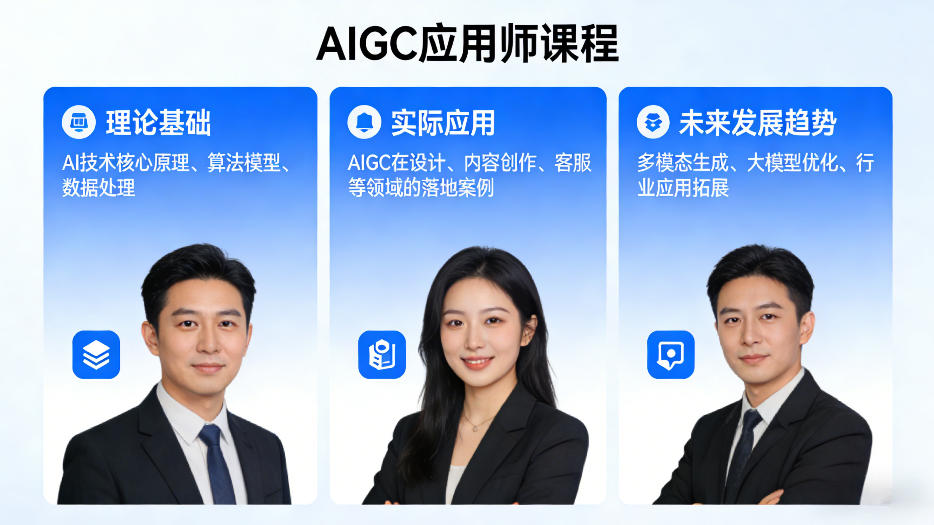 AIGC应用师课程,覆盖了AI技术的理论基础、实际应用、以及未来发展趋势插图 AIGC应用师课程,覆盖了AI技术的理论基础、实际应用、以及未来发展趋势