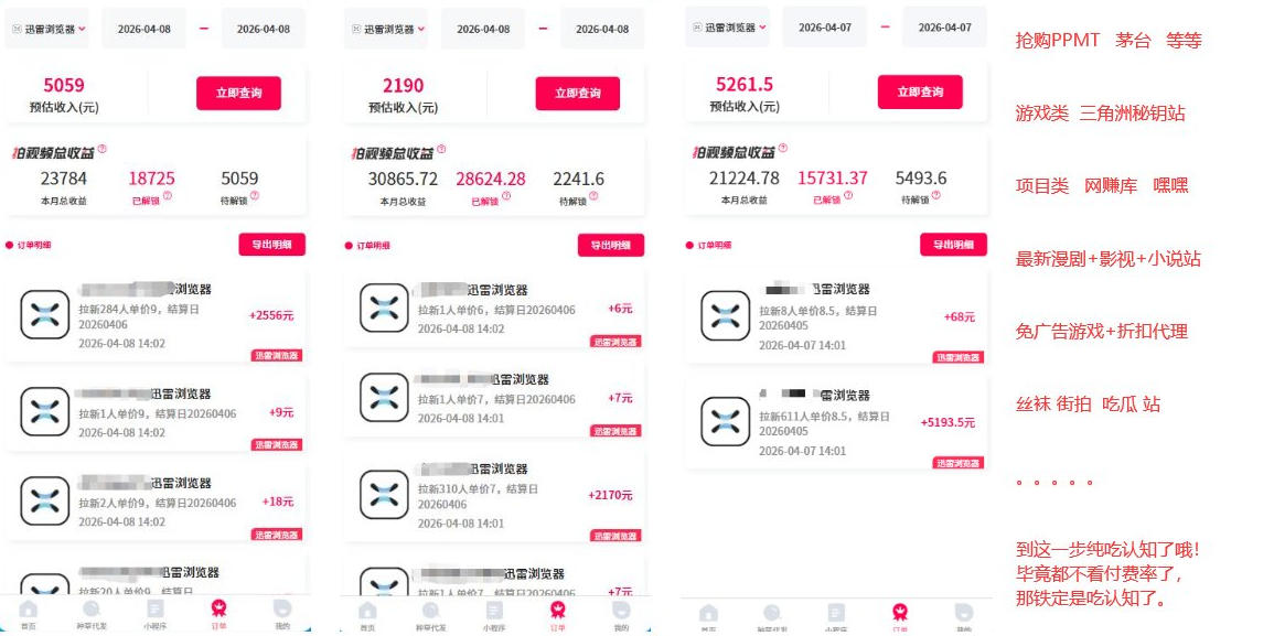 迅雷浏览器项目2.0_拆个大佬周1W的打法插图1 迅雷浏览器项目2.0_拆个大佬周1W的打法