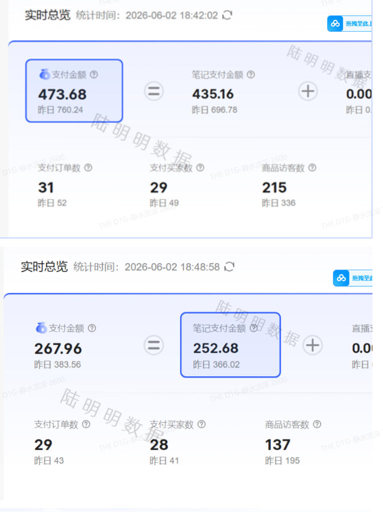 小红书虚拟项目特训班9.0,AI原创PPT技术全跑通,单品单店月纯利润几个W插图1 小红书虚拟项目特训班9.0,AI原创PPT技术全跑通,单品单店月纯利润几个W