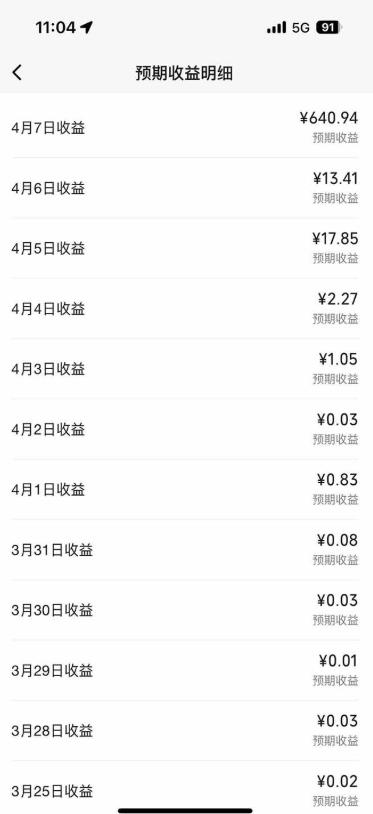 创作者分成计划,视频号-百度-头条-快手多平台变现,操作简单,人人可做,轻松日入600+插图1 创作者分成计划,视频号-百度-头条-快手多平台变现,操作简单,人人可做,轻松日入600+
