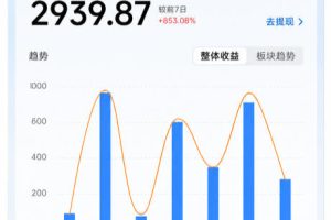 抖音24W粉丝博主的每日热点信息差教学，吃透创作者伙伴计划流量规则，抓时效热点放大账号播放、涨粉与变现收益