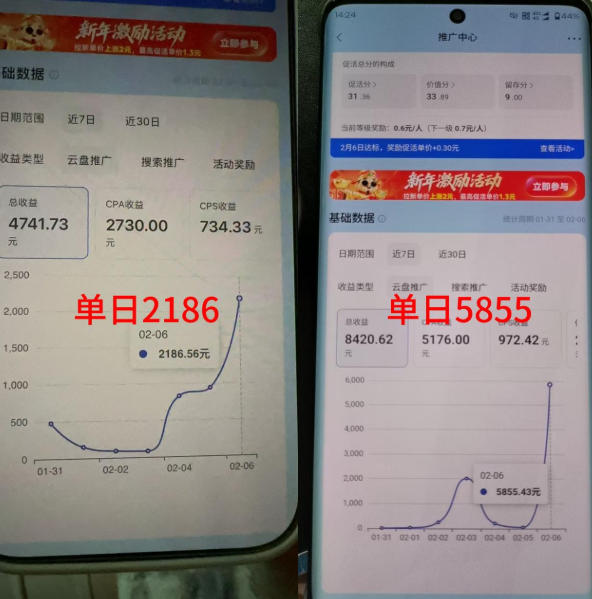 抖音收藏家项目,一天200-1k+做起来很简单,只要你做了,就一定会有收益插图1 抖音收藏家项目,一天200-1k+做起来很简单,只要你做了,就一定会有收益