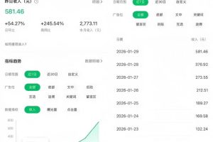 公众号订阅号流量主智能体玩法教学，不费脑子，每天几分钟，轻松日入5张+